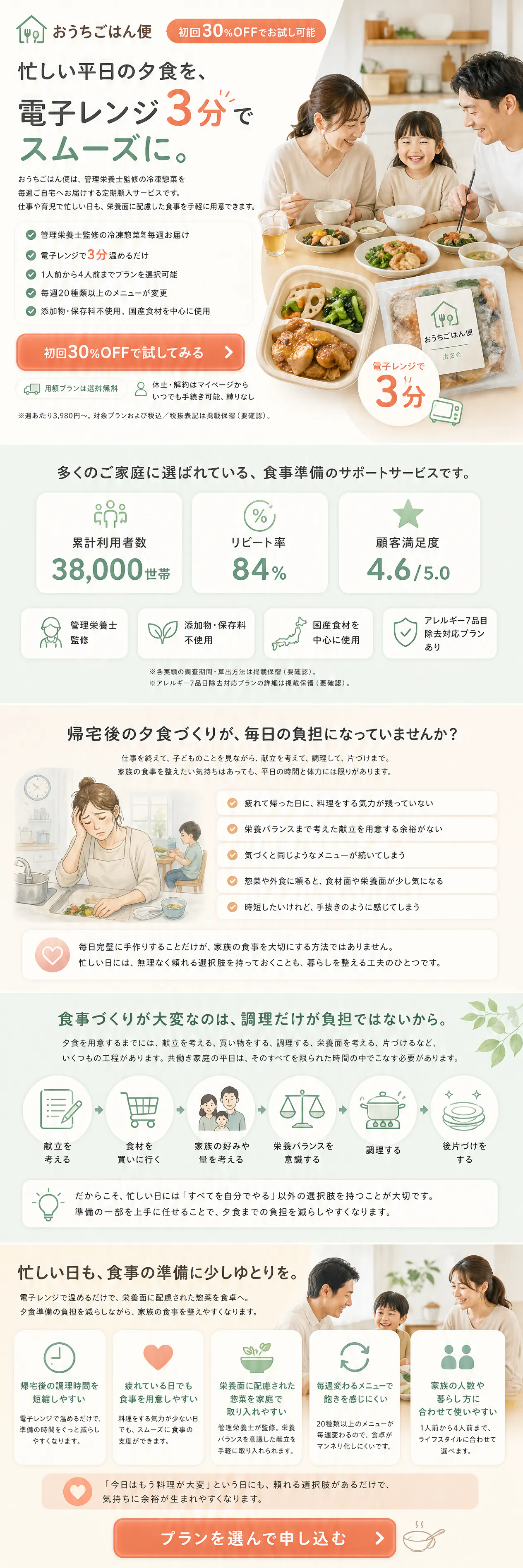 サイト